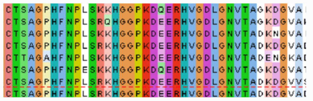 Sequence Analysis Module